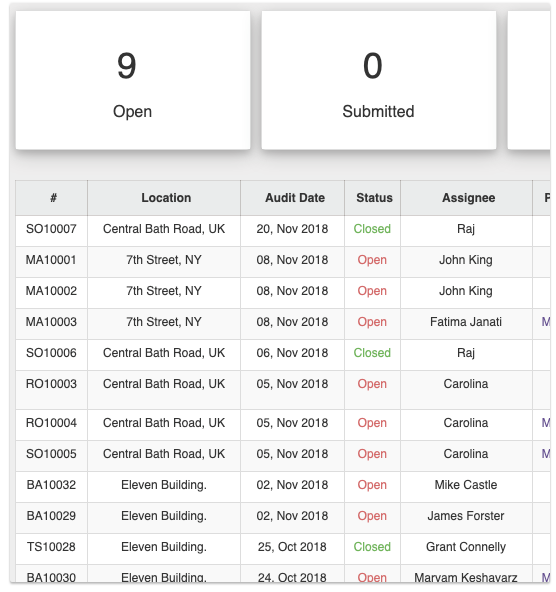 mobile inspection dashboard