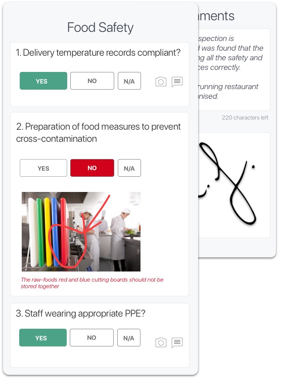 food hygiene checklist