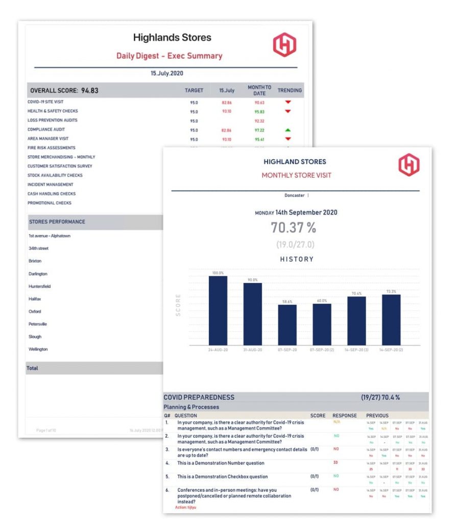 retail store auditing app