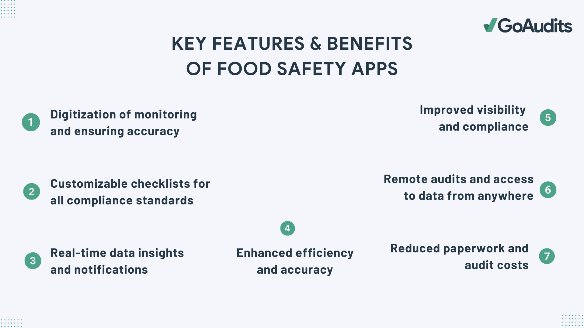 Food Safety Apps The Smart and Easy Way to Stay Compliant