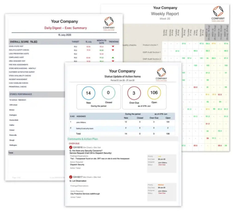 QAPI in Healthcare: 5 Key Elements, Principles & Importance