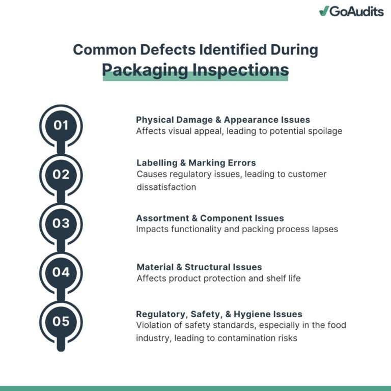 Material Package Inspection How to Perform Packaging Inspections (+ Free Checklists)