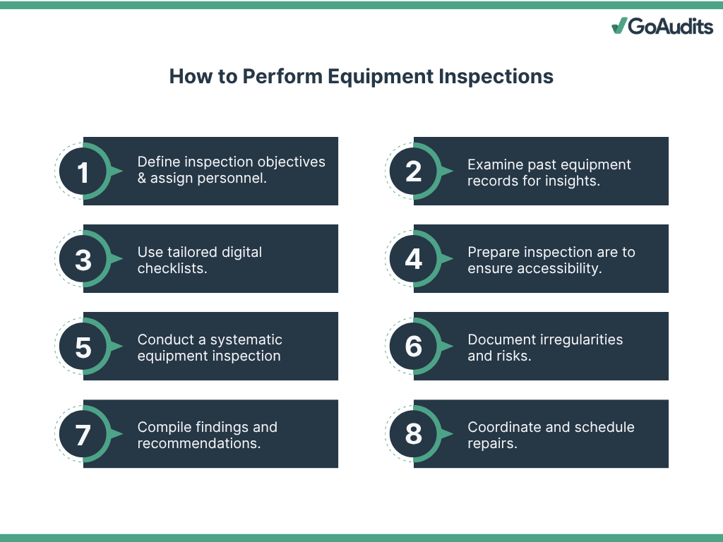 Equipment inspection steps