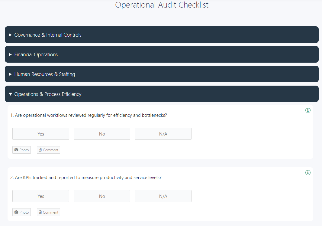 Operational Audit Checklist