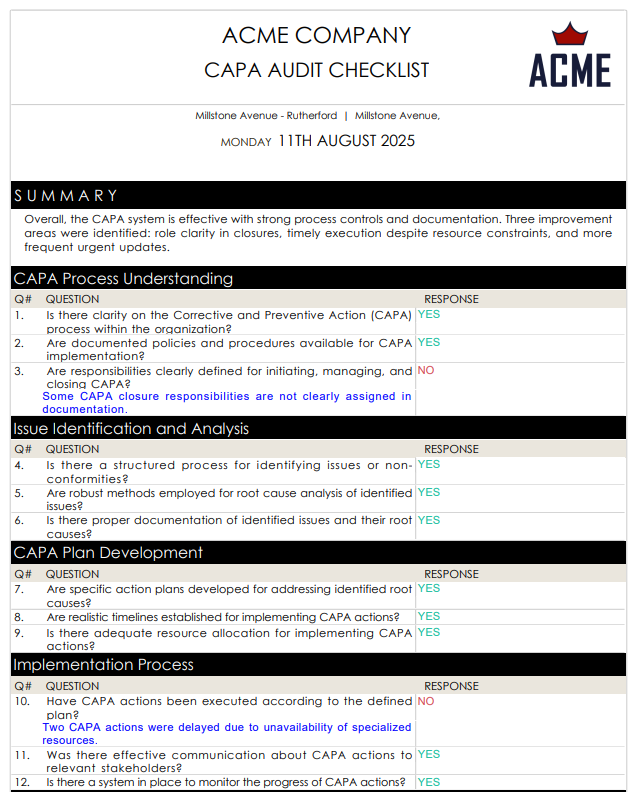 CAPA report sample