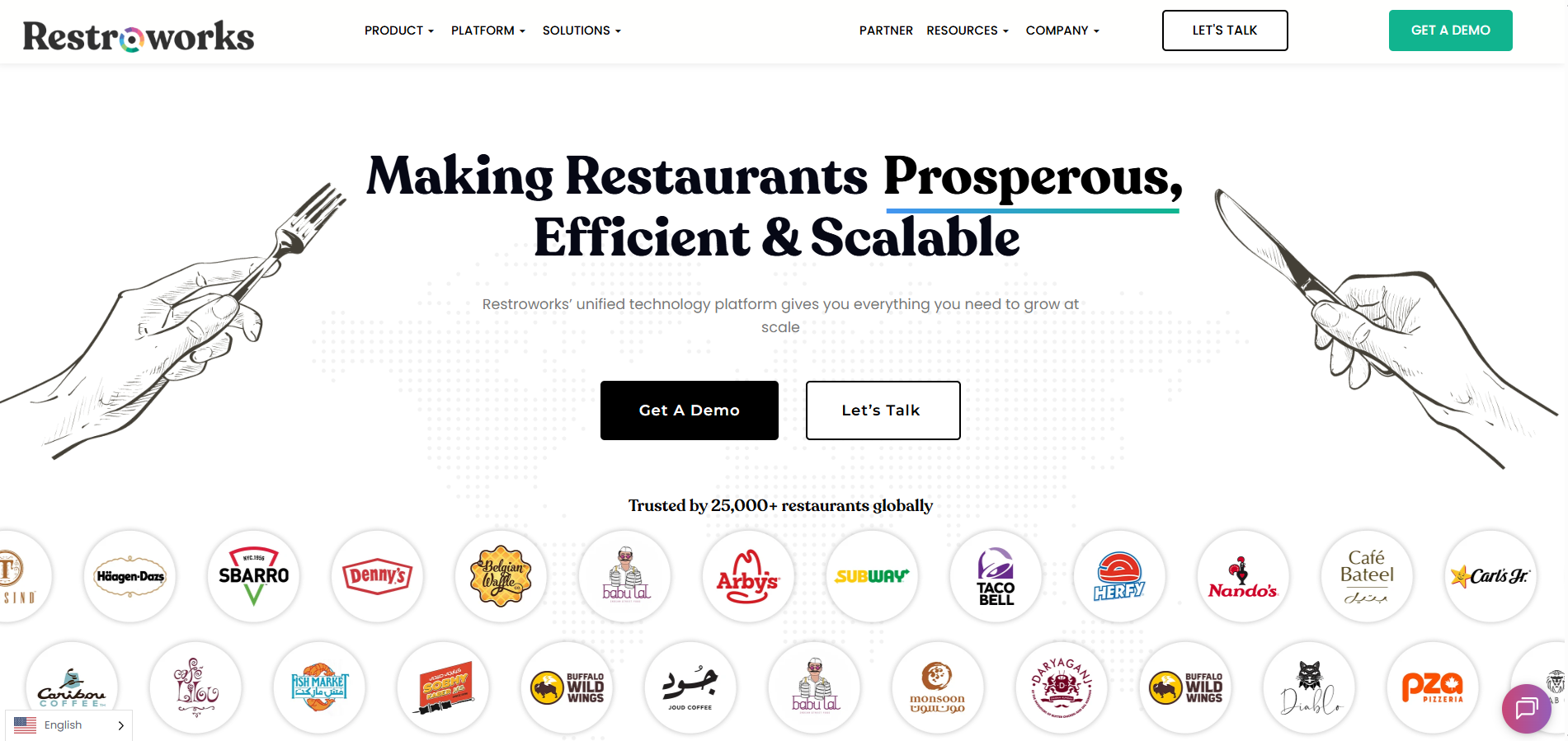 Restroworks