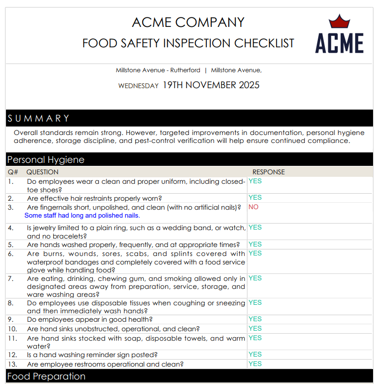 Food safety audit reports