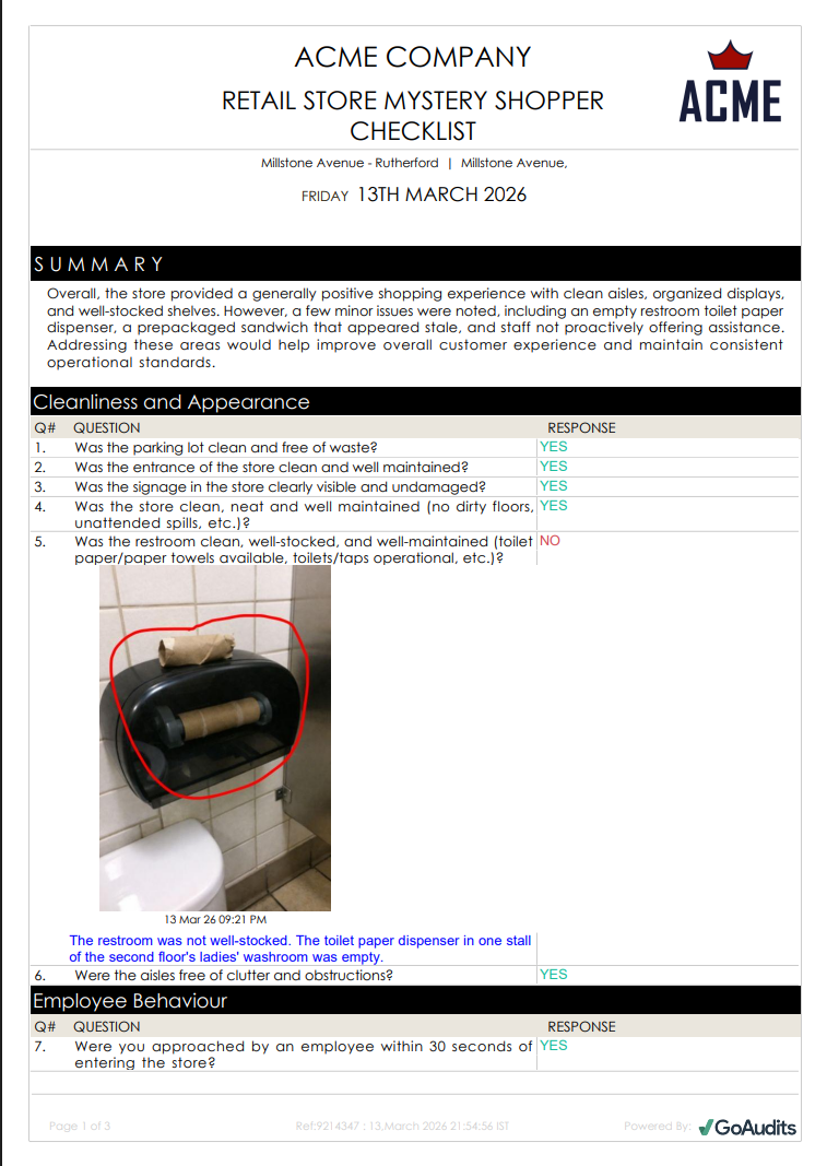 Mystery shopper report example retail
