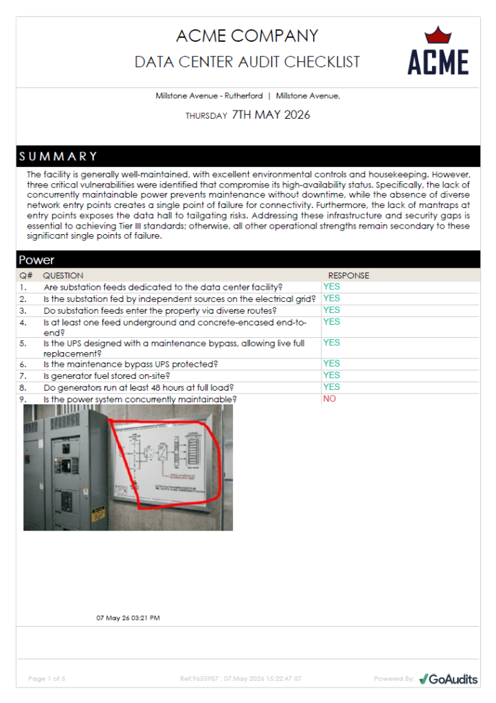 Data Center Audit Report Template Sample PDF