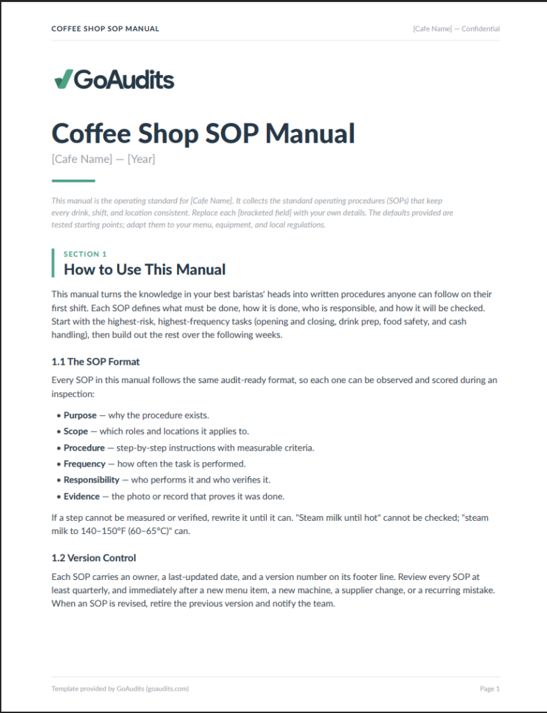 Coffee Shop SOP PDF Manual