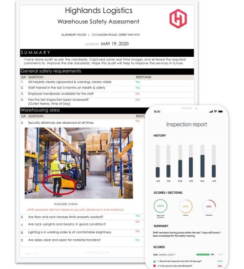 transport-inspection-reports